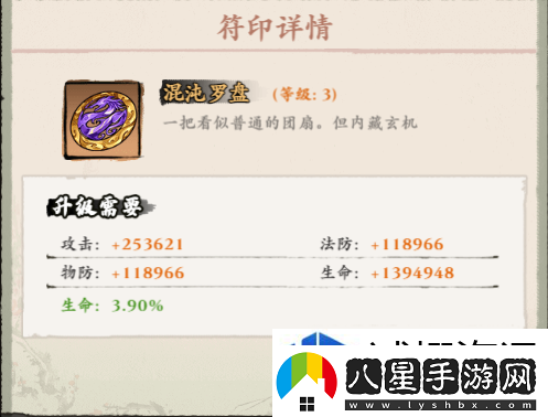 能力分配考慮