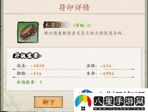 能力分配考慮