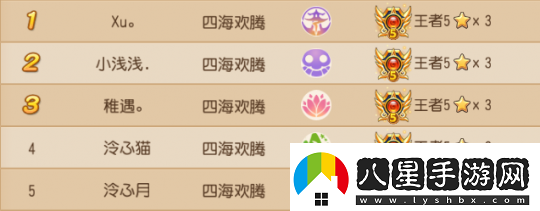 夢(mèng)幻西游手游哪些門派有高勝率