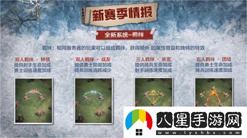 寒冬來臨，絕境生存，荒野迷城第四賽季即將開啟，挑戰(zhàn)與機(jī)遇并存
