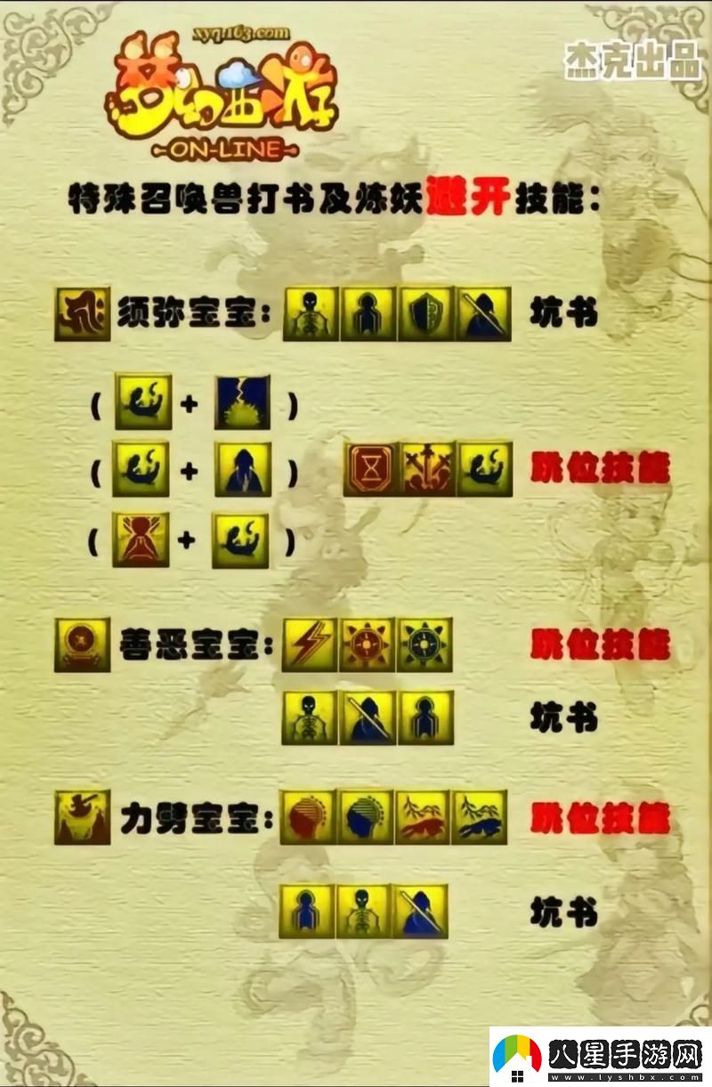夢(mèng)幻西游
