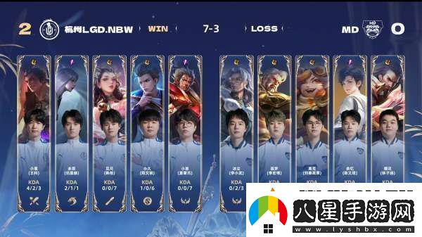 LGDNBW