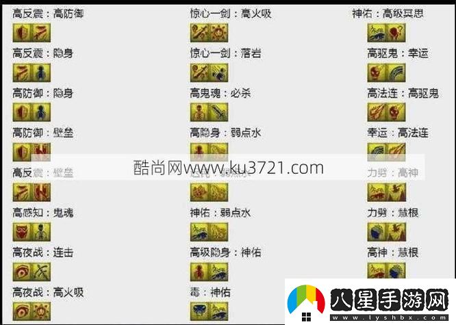 夢(mèng)幻西游