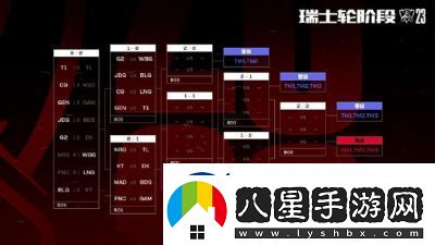 S13英雄聯(lián)盟寒冰射手天賦點(diǎn)法與推薦