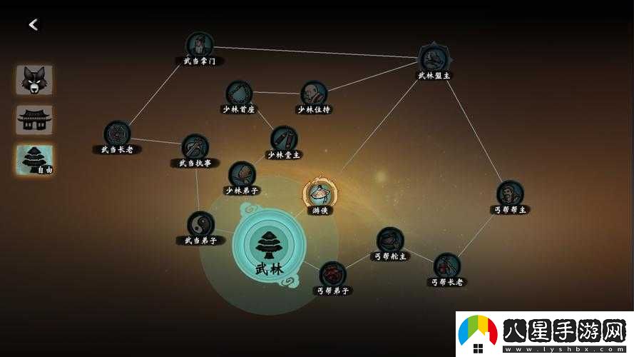 俠之信條全面攻略匯總