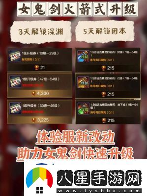 DNF升級(jí)攻略