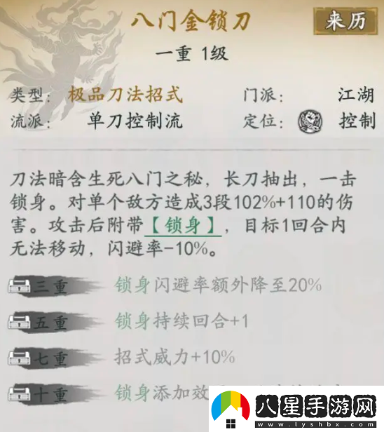 代號