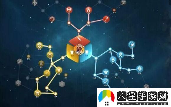 萬國覺醒李成桂天賦加點方案詳解，最佳加點推薦與玩法分析