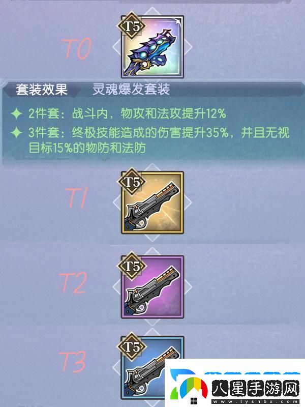 原創(chuàng)精靈序曲裝備系統(tǒng)介紹