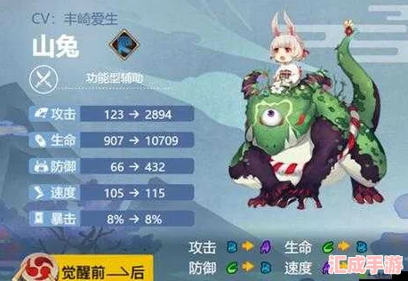 陰陽師攻略
