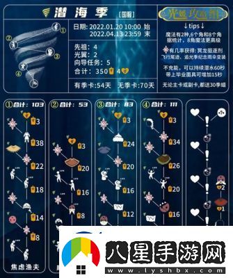 光遇國(guó)際服無(wú)法進(jìn)入解決方法【實(shí)用攻略】