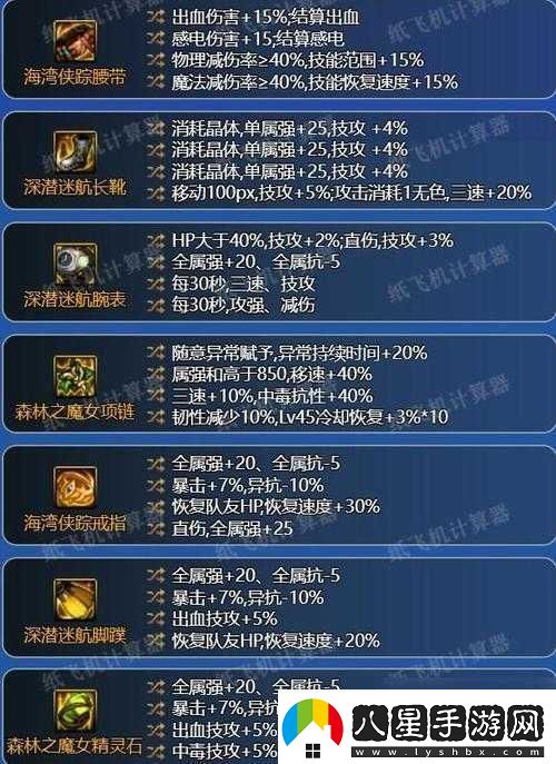 阿拉德之怒彈藥專家全面剖析武器選擇與裝備搭配策略