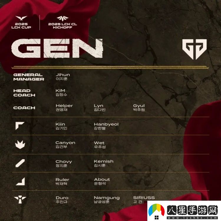 2025賽季LCK杯&LCK