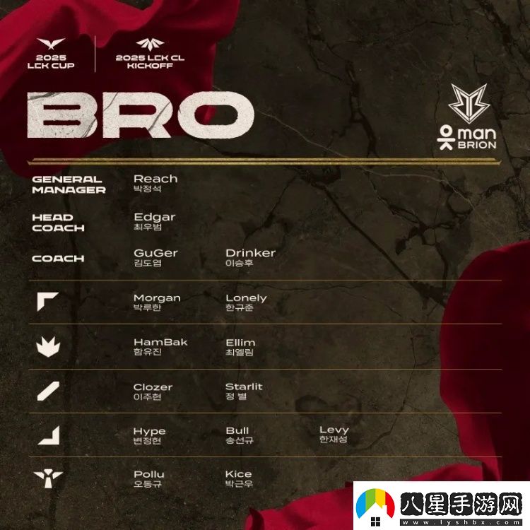 2025賽季LCK杯&LCK
