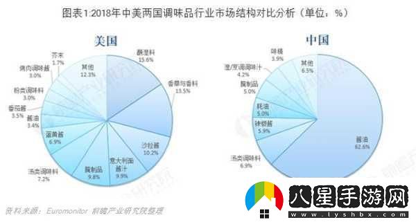 精產(chǎn)國品一二三區(qū)別9999