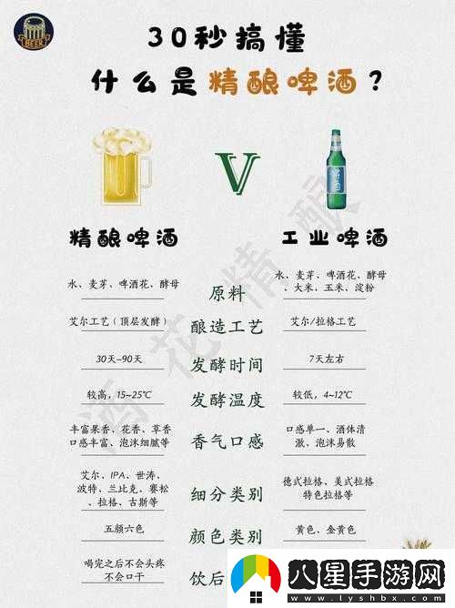 精二與精三的區(qū)別