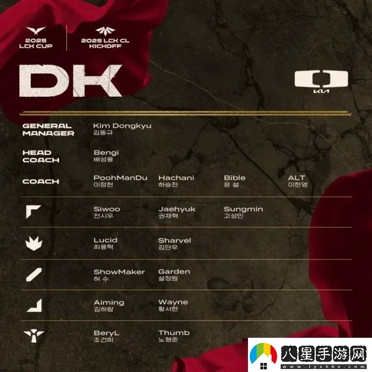 2025賽季LCK杯&LCK