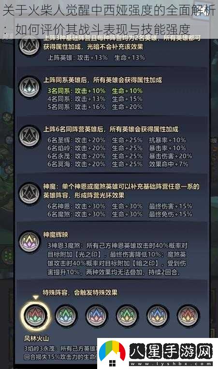 關(guān)于火柴人覺醒中西婭強(qiáng)度的全面解析