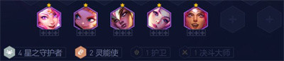 云頂之弈S8.5靈能星之守護(hù)者陣容如何搭配云頂之弈S8.5靈能星之守護(hù)者陣容搭配分享