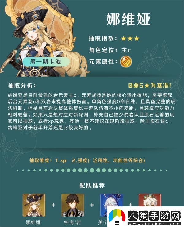 原神4.8卡池角色抽哪個(gè)角色好
