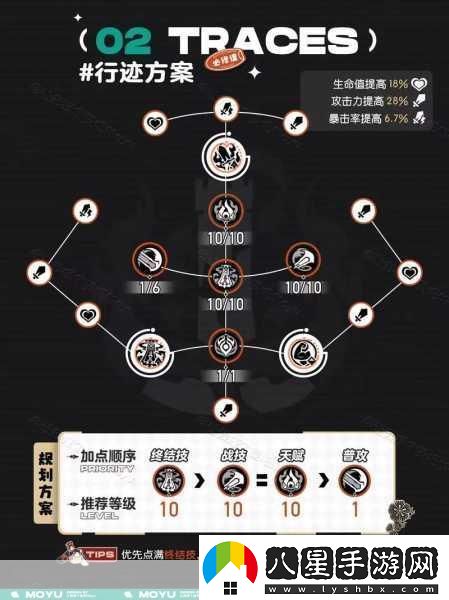 崩壞星穹鐵道忘歸人光錐搭配全攻略