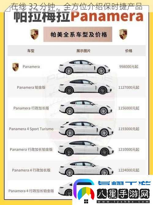 在線32分鐘全方位介紹保時捷產(chǎn)品