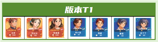 百味食光廚技對決廚師攻略技巧