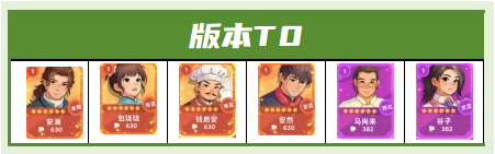 百味食光廚技對決廚師攻略技巧