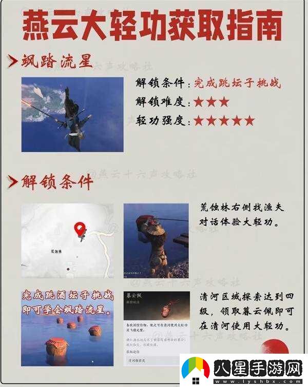 燕云十六聲輕功哪里學(xué)的