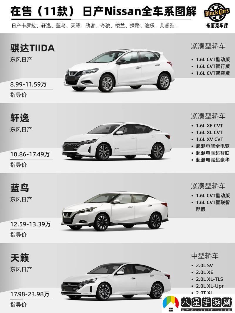 深入探討日產(chǎn)一二三區(qū)別的獨特魅力