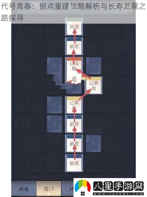 代號鳶春
