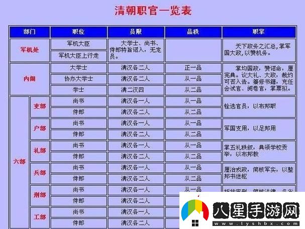 國產(chǎn)倫精品一品二品三品有什么不同