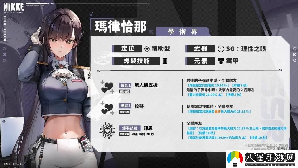 NIKKE瑪律恰那技能強(qiáng)度分析