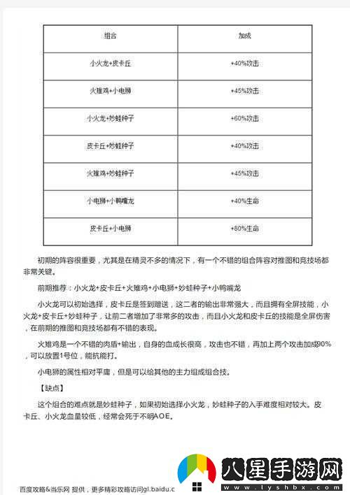 去吧皮卡丘游戲攻略天空六件套詳細解析及套裝推薦指南