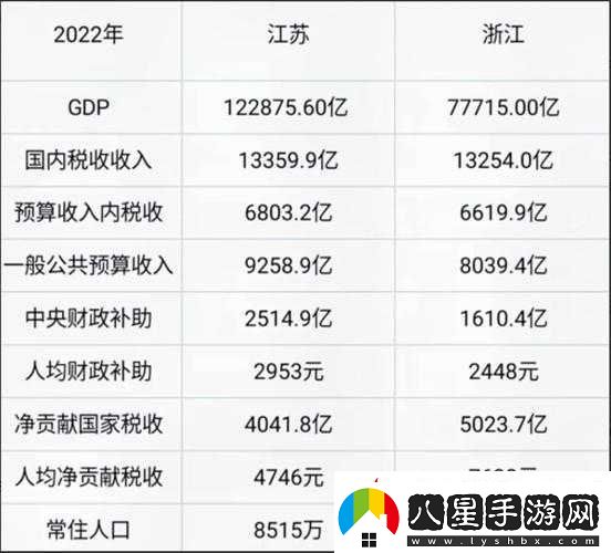 麻豆精產(chǎn)國品一二三產(chǎn)區(qū)別