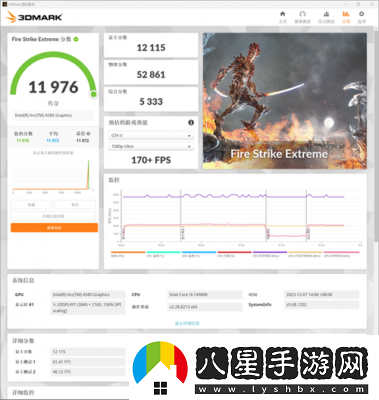 DX11游戲性能抽查測評
