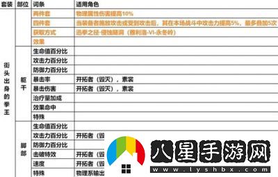 崩壞