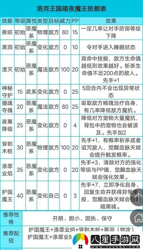 洛克王國暗夜魔王怎么玩