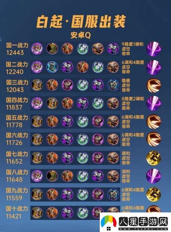 40位國(guó)服白起出裝銘文懲擊才是主流不死鳥之眼不能出