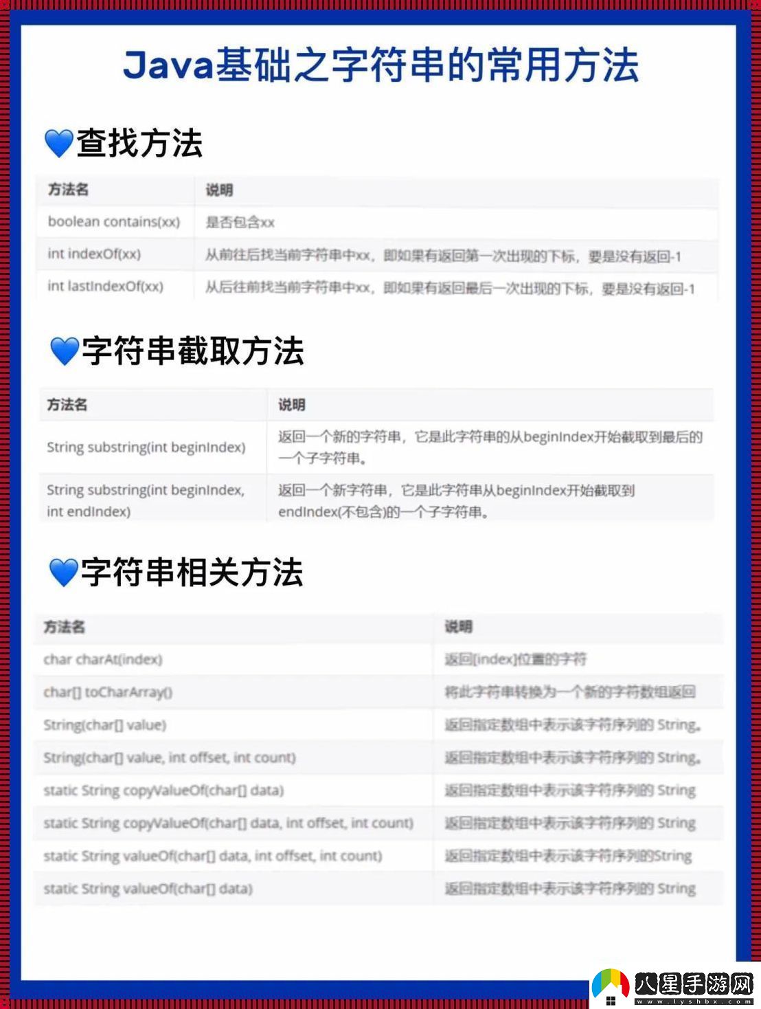 正則捉拿逃逸的字串