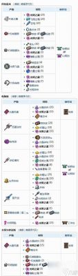圍巾