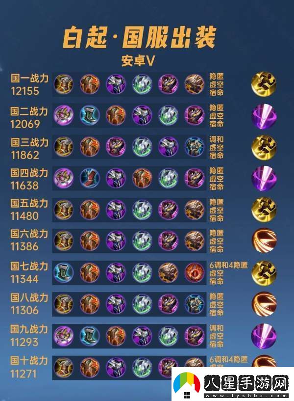40位國(guó)服白起出裝銘文懲擊才是主流不死鳥之眼不能出
