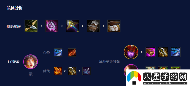 云頂之弈S7.5霞陣容搭配攻略稀有道具活動(dòng)獲取快速指南