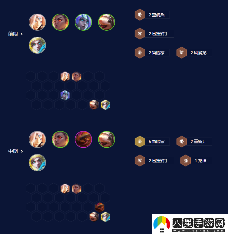 云頂之弈S7.5霞陣容搭配攻略稀有道具活動(dòng)獲取快速指南