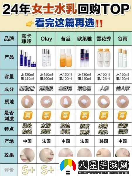 日本一區(qū)二三區(qū)好的精華液