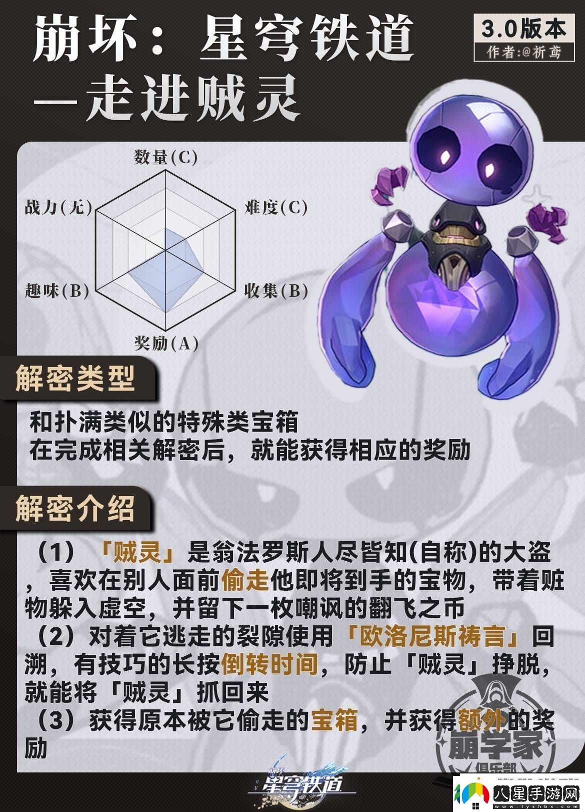 崩壞星穹鐵道3.0賊靈怎么玩