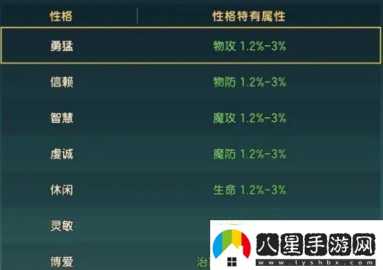 魔力寶貝復(fù)興新手寵物培養(yǎng)攻略指南