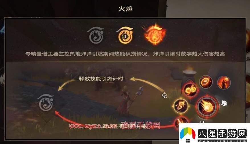塔瑞斯全球火法天賦天賦加點(diǎn)攻略大全