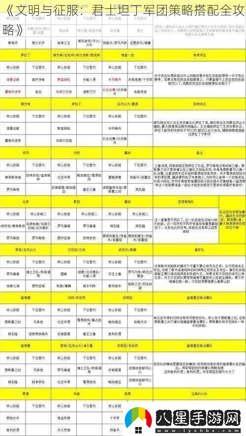 文明與征服