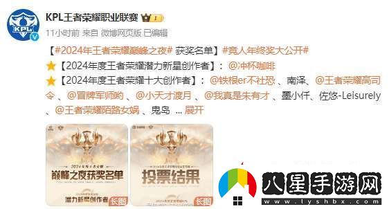 KPL公布巔峰之夜各獎項投票比重